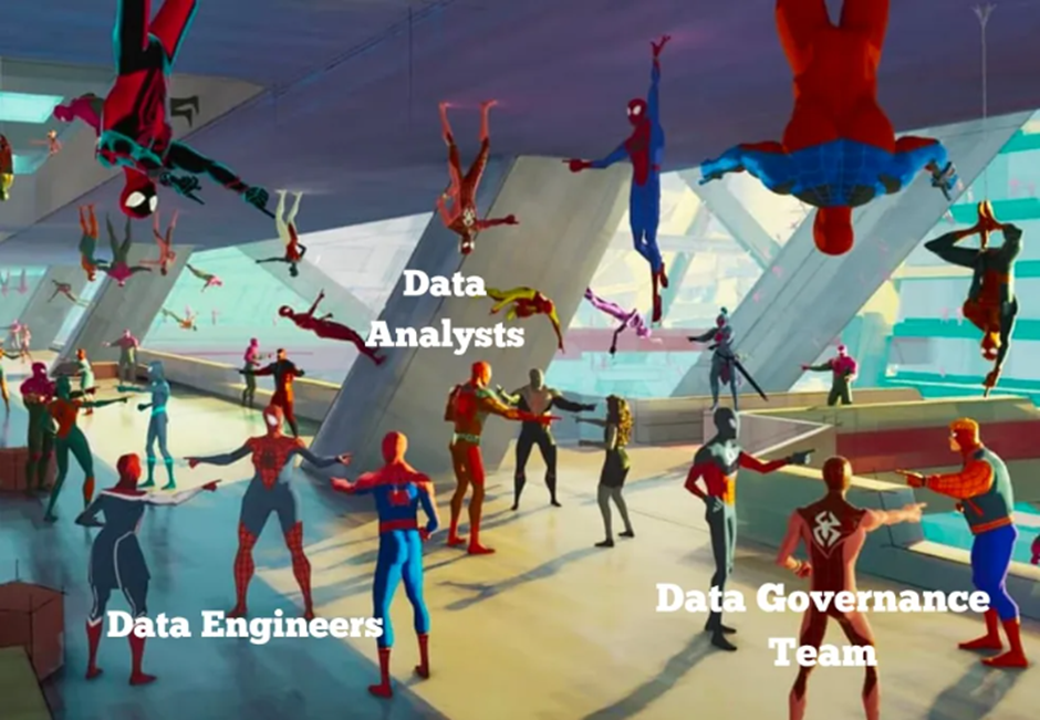 data quality dimensions